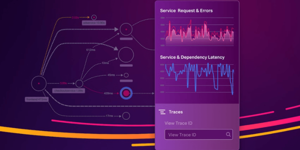 Nyheter inom AI för företagen. (Foto: Cisco)