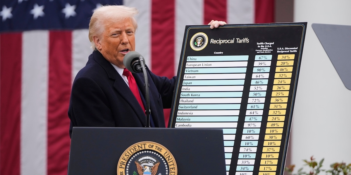 USA:s president Donald Trump håller upp ett plakat med tullar mot omvärlden