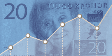 Billigaste dollarn på fyra år – kronan fortsätter att vinna mark