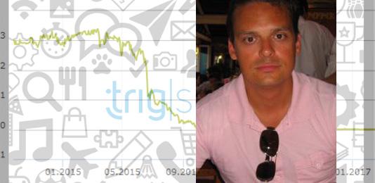 Trig Social Media hotas av konkurs Foto: Trig Social Media, Linkedin