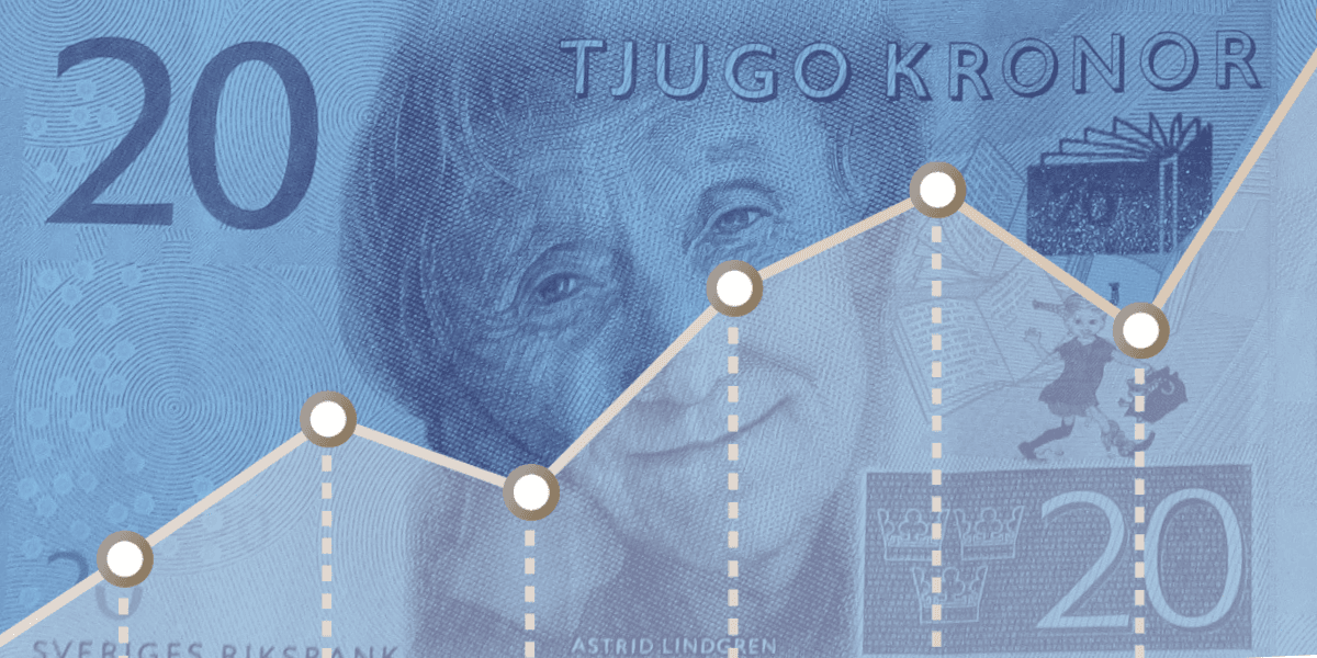 Billigaste dollarn på fyra år – kronan fortsätter att vinna mark