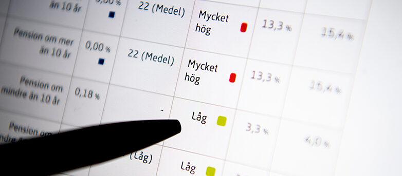 Avanza: Fondspararna skyr svensk exponering